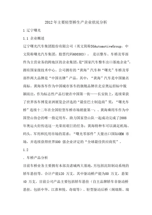 2012年主要轻型桥生产企业状况