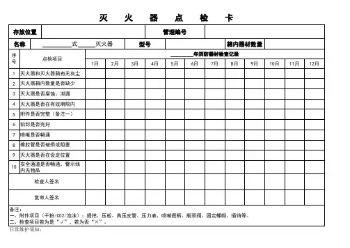 消防栓和灭火器点检卡
