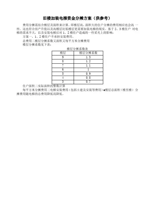 旧楼加装电梯资金分摊方案