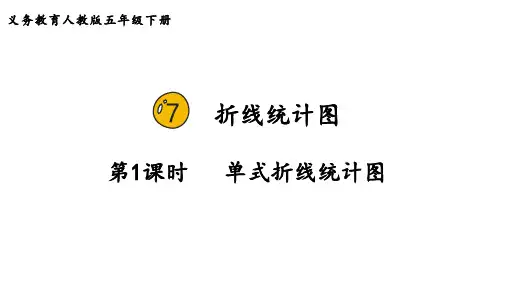 单式折线统计图ppt课件