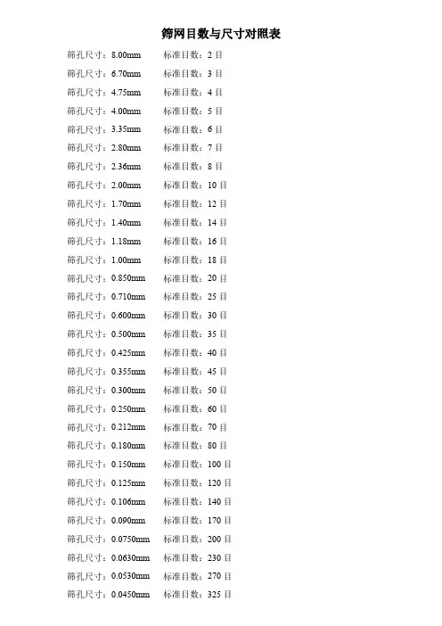 筛网目数与尺寸对照表精编版