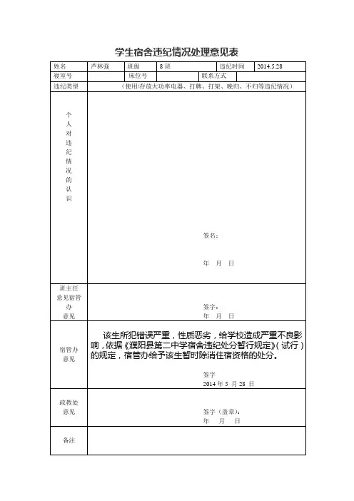 学生宿舍违纪情况处理意见表