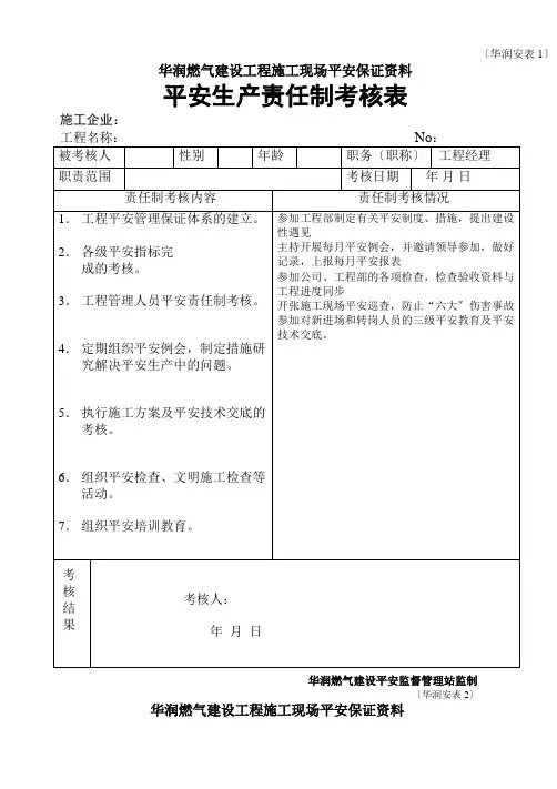 全套安全表格46张