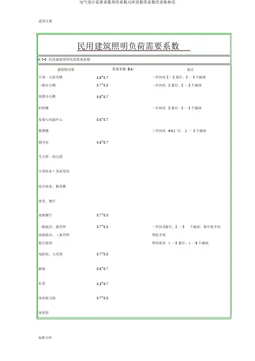 电气设计需要系数利用系数功率因数等系数用表格范例
