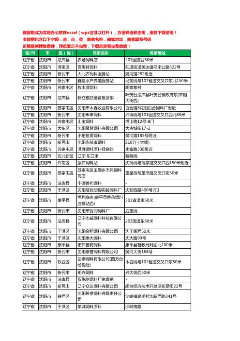 2020新版辽宁省沈阳市饲料工商企业公司商家名录名单黄页联系电话号码地址大全368家