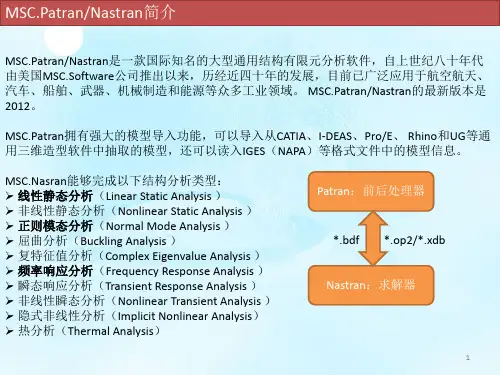 MSCPatranamp;Nastran入门讲座