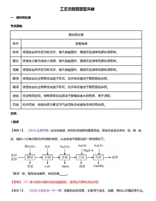工艺流程题题型突破(一)-2025年高考化学专题训练