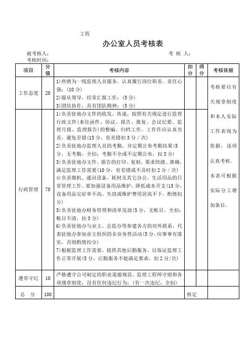 办公室人员考核表
