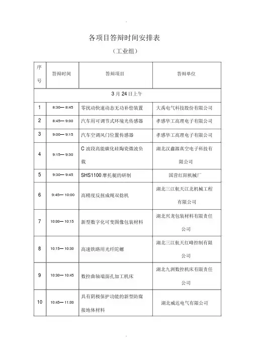 各项目答辩时间安排表