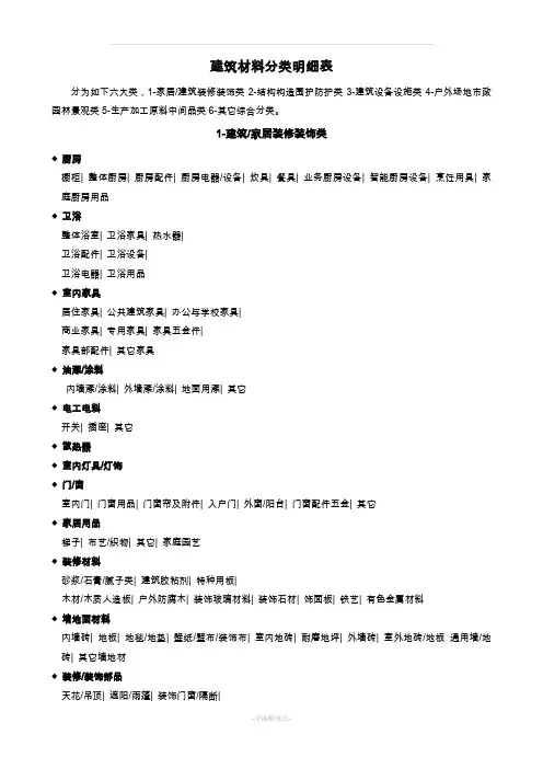 建筑材料分类明细表