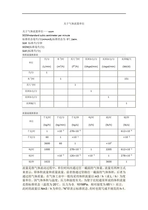 气体流量单位