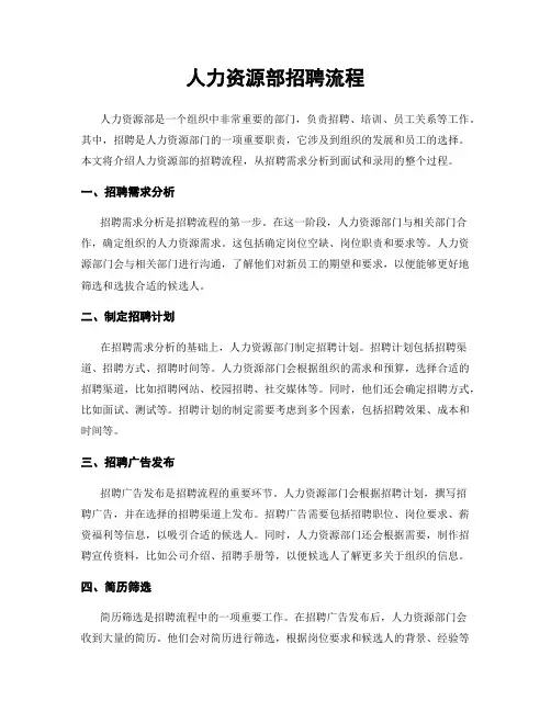 人力资源部招聘流程