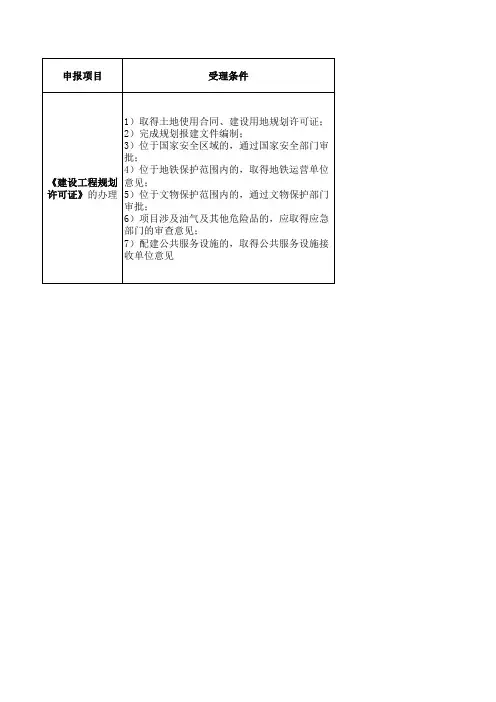 建设工程规划许可证办理流程