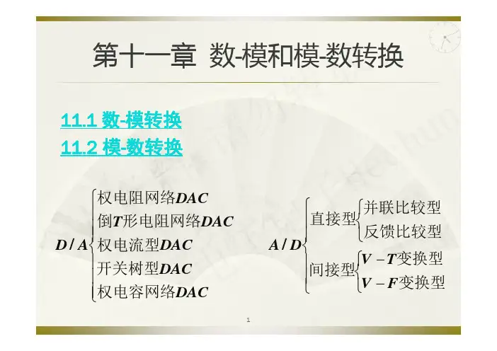 数电11_数模和模数转换