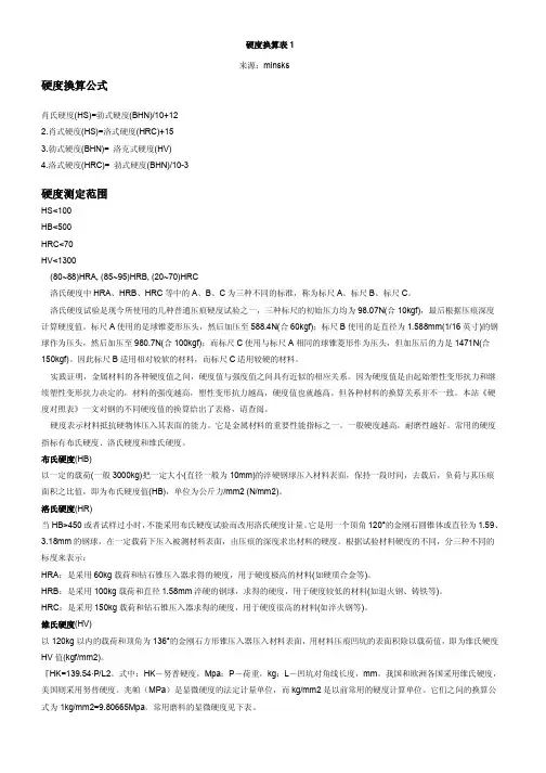 硬度换算表(说明清晰)