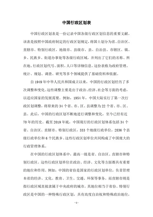 中国行政区划表
