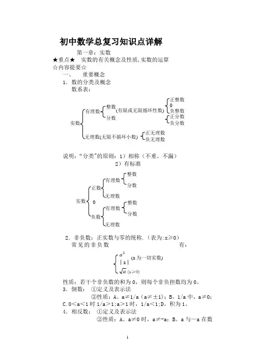 初中数学总复习知识点详解
