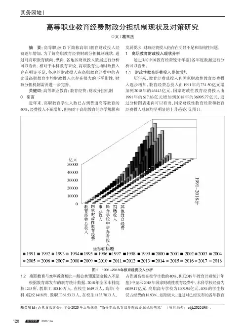 高等职业教育经费财政分担机制现状及对策研究