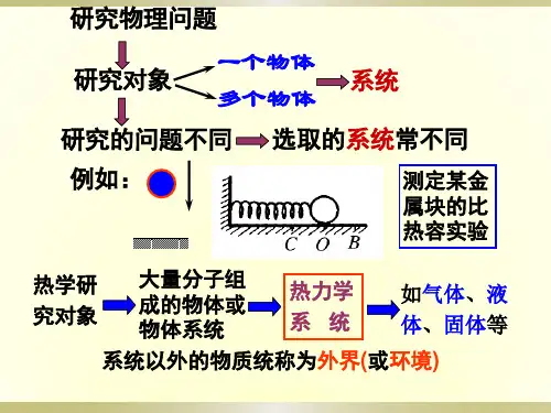 物理7.4温度和温标公开课课件