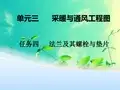 法兰及其螺栓与垫片讲解