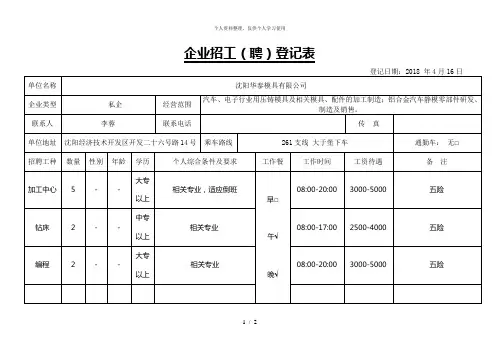 企业招工登记表