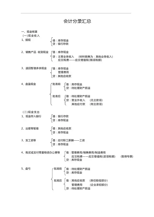 《会计基础》会计分录汇总