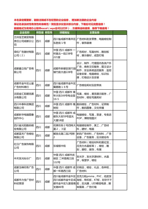 新版四川省喷绘广告材料工商企业公司商家名录名单联系方式大全24家