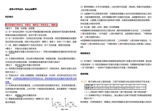变量之间的关系(带答案)