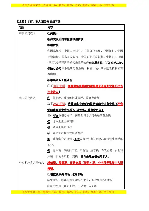 第三节、财政转移支付制度