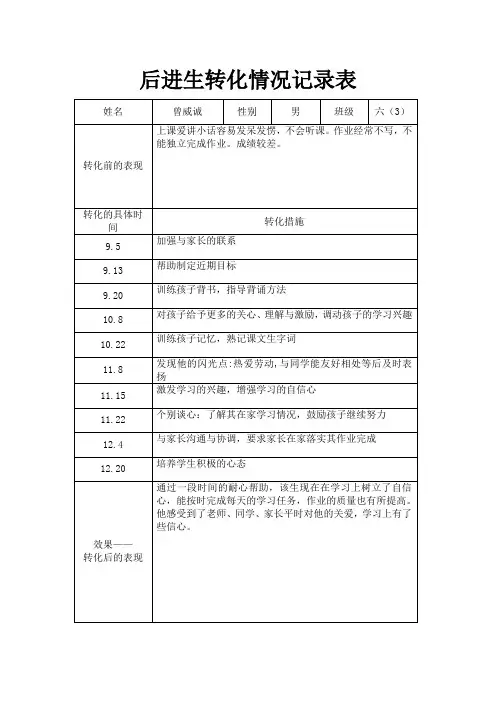 后进生转化情况记录表