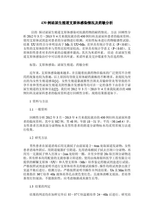 430例泌尿生殖道支原体感染情况及药敏分析