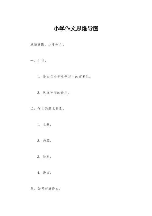 小学作文思维导图