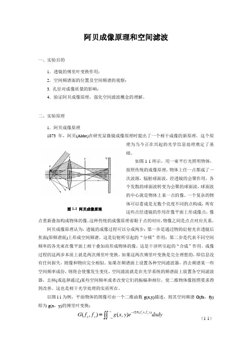 阿贝成像原理和空间滤波