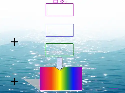 人教版《目标成就未来——生涯规划辅导之一》ppt课件