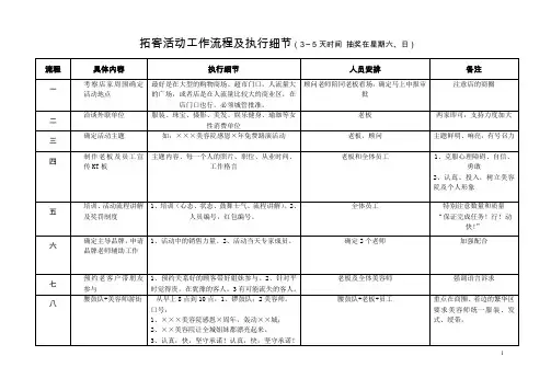 拓客活动工作流程及执行细节+拓客模式