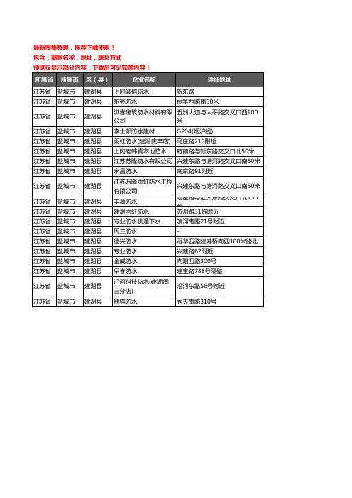 新版江苏省盐城市建湖县防水企业公司商家户名录单联系方式地址大全19家