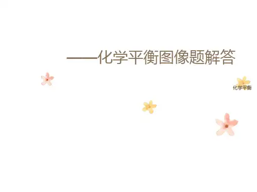 完整化学平衡移动图像专题