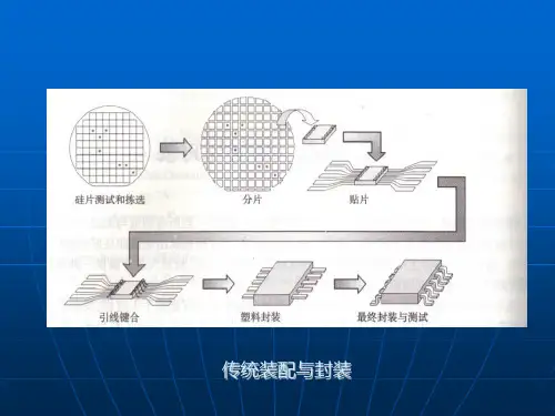 装配与封装.ppt