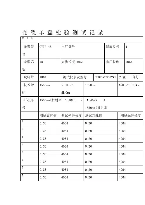 光缆单盘检验测试记录格式