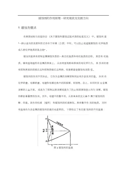 缓蚀剂的作用原理、研究现状及发展方向