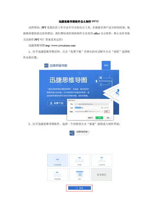 迅捷思维导图软件怎么制作PPT？