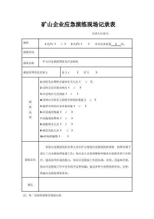 矿山企业应急演练现场记录表模板