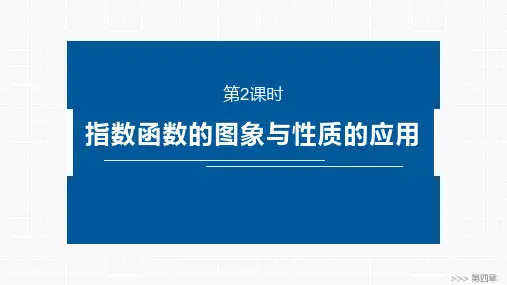 高中数学同步教学课件  指数函数的图象与性质的应用