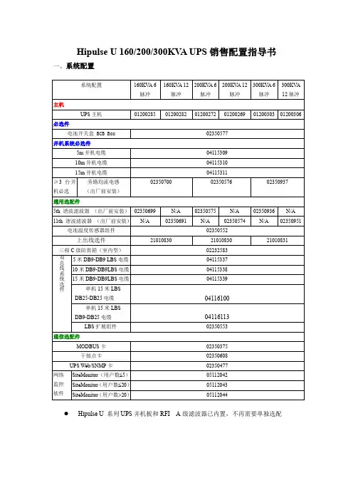 艾默生 Hipulse U  160 200 300KVA销售配置指导书