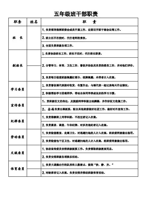 五年级班干部职责