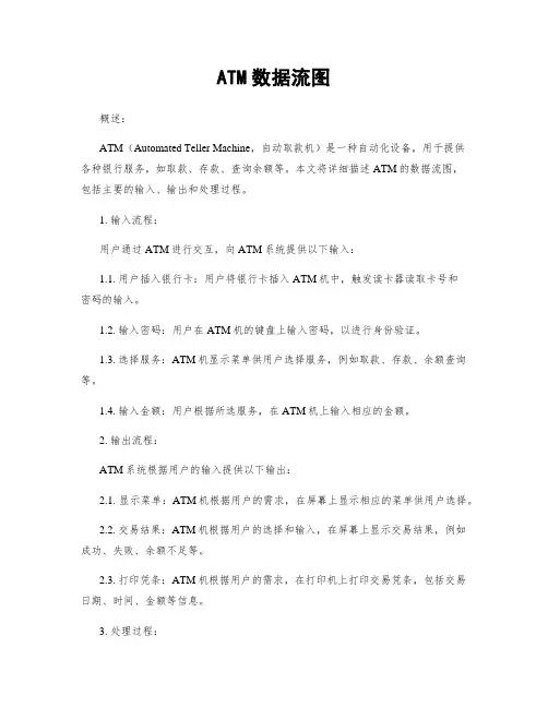 ATM数据流图