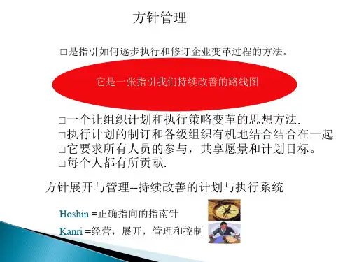 丰田内部培训系列教材—方针矩阵管理