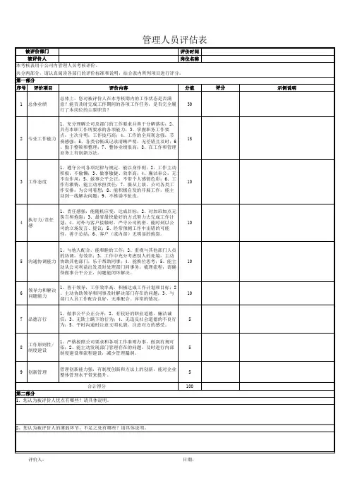 管理人员评估表