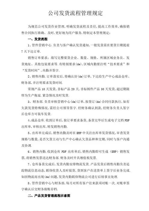 公司产品发货流程