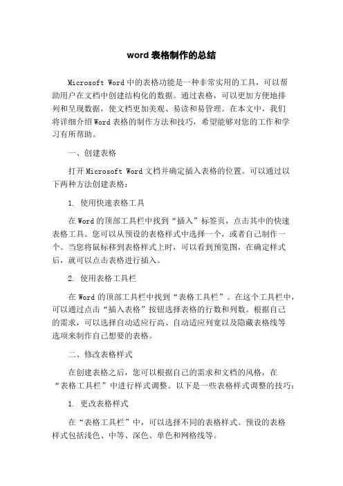 word表格制作的总结